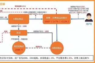 阿诺德数据：被过2次，4次对抗成功1次，40次触球丢失球权14次